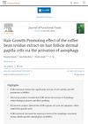 Hair Growth-Promoting Effect of the Coffee Bean Residue Extract on Hair Follicle Dermal Papilla Cells via the Activation of Autophagy