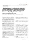 Various Wavelengths of Light-Emitting Diode Light Regulate the Proliferation of Human Dermal Papilla Cells and Hair Follicles via Wnt/β-Catenin and the Extracellular Signal-Regulated Kinase Pathways