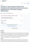 The 532 nm Laser Treatment Promotes the Proliferation of Tendon-Derived Stem Cells and Up-Regulates Nr4a1 to Stimulate Tenogenic Differentiation