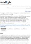 The Polygenic Architecture Of Hidradenitis Suppurativa Reveals Signaling Mechanisms That Implicate Epithelial Remodeling