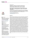 Newborn Infant Skin Gene Expression: Remarkable Differences Versus Adults