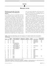 Effectiveness and Safety of Low-Dose Oral Minoxidil in Male Androgenetic Alopecia