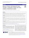 Efficacy of Stem Cell Therapy for Burn Wounds: A Systematic Review and Meta-Analysis of Preclinical Studies