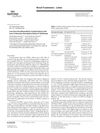 Low-Dose Oral Minoxidil for Female Pattern Hair Loss: A Unicenter Descriptive Study of 148 Women