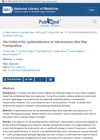The Utility of De-Epithelialization in Subcutaneous Skin Flap Transposition