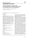 Treatment Patterns and Unmet Needs in the Management of Alopecia Areata: Results of a Physician’s Survey in the Middle East