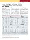 Factors Affecting the Psychosocial Distress of Patients with Alopecia Areata: A Nationwide Study in Korea