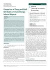 Comparison of Young and Adult Rat Models of Chemotherapy-Induced Alopecia