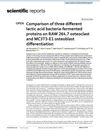 Comparison of Three Different Lactic Acid Bacteria-Fermented Proteins on RAW 264.7 Osteoclast and MC3T3-E1 Osteoblast Differentiation