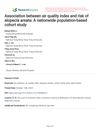 Association Between Air Quality Index and Risk of Alopecia Areata: A Nationwide Population-Based Cohort Study