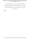 A Systematic Scoping Review and Conceptual Analysis of New-Onset Fibromyalgia Manifestations After Non-Hospitalized COVID-19: Empirics, Definitions, Methodologies, Pathophysiology, Mapping of Literature, and Knowledge Gaps