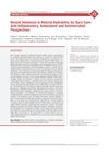 Recent Advances in Natural Hydrolates for Burn Care: Anti-Inflammatory, Antioxidant, and Antimicrobial Perspectives