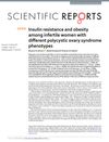 Insulin Resistance and Obesity Among Infertile Women With Different Polycystic Ovary Syndrome Phenotypes