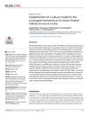 Establishment of a Culture Model for the Prolonged Maintenance of Chicken Feather Follicles Structure In Vitro