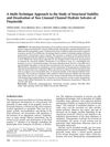 A Multi-Technique Approach to the Study of Structural Stability and Desolvation of Two Unusual Channel Hydrate Solvates of Finasteride