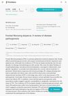 Frontal Fibrosing Alopecia: A Review of Disease Pathogenesis