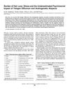 Burden of Hair Loss: Stress and the Underestimated Psychosocial Impact of Telogen Effluvium and Androgenetic Alopecia