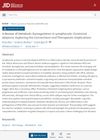 A Review of Metabolic Dysregulation in Lymphocytic Cicatricial Alopecia: Exploring the Connections and Therapeutic Implications