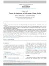 Pattern of Skin Disease in Hail Region of Saudi Arabia