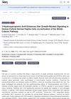 3-Hydroxypropionic Acid Enhances Hair Growth-Related Signaling in Human Follicle Dermal Papilla Cells via Activation of the Wnt/β-Catenin Pathway