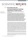 No Evidence for the Immunocompetence Handicap Hypothesis in Male Humans