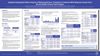 Updated Integrated Safety Analysis of Ritlecitinib Over 72 Months in Patients with Alopecia Areata from the Allegro Clinical Trial Program