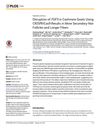 Disruption of FGF5 in Cashmere Goats Using CRISPR/Cas9 Results in More Secondary Hair Follicles and Longer Fibers