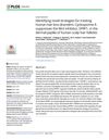 Identifying Novel Strategies for Treating Human Hair Loss Disorders: Cyclosporine A Suppresses the Wnt Inhibitor, SFRP1, in the Dermal Papilla of Human Scalp Hair Follicles