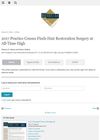 2017 Practice Census Finds Hair Restoration Surgery at All-Time High
