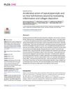 Accelerative Action of Topical Piperonylic Acid on Mice Full Thickness Wound by Modulating Inflammation and Collagen Deposition