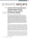 Analysis of the Human Diseasome Using Phenotype Similarity Between Common, Genetic, and Infectious Diseases