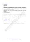 Minoxidil and Dexamethasone Eluting Nanofiber Dressing for Cutaneous Wound Healing in Rat