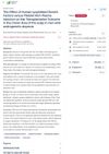 The Effect of Human Lyophilized Growth Factors Versus Platelet Rich Plasma Injection on Hair Transplantation Outcome in the Crown Area of the Scalp in Men With Androgenetic Alopecia