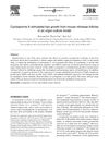 Cyclosporine A Stimulated Hair Growth from Mouse Vibrissae Follicles in an Organ Culture Model