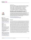 Rat Hair-Follicle-Associated Pluripotent Stem Cells Can Differentiate Into Atrial or Ventricular Cardiomyocytes in Culture Controlled by Specific Supplementation