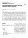 Study on Different Fractional CO2 Laser Parameters Combined with Halometasone in Treatment of Chronic Eczema