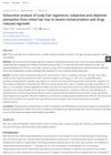 Exhaustive Analysis of Scalp Hair Regression: Subjective and Objective Perception from Initial Hair Loss to Severe Miniaturization and Drug-Induced Regrowth