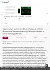 Supplementary Material for: Dexamethasone, a Synthetic Glucocorticoid, Induces the Activity of Androgen Receptor in Human Dermal Papilla Cells