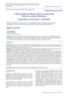 Clinical Profile and Lifestyle Factors in Women With Different Severities of Hirsutism