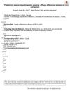 Platelet-Rich Plasma for Androgenetic Alopecia: Efficacy Differences Between Men and Women
