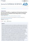 Use of Soy Hull as a Supplement During Late Gestation and Lactation for Landrace Hair Sheep Ewes in a Forage-Based System