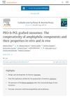 PEO-b-PCL Grafted Niosomes: The Cooperativity of Amphiphilic Components and Their Properties In Vitro and In Vivo