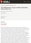 The Inflammatory Aspect of Male and Female Pattern Hair Loss