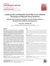 Cardiovascular and Metabolic Risk Profiles Across Different Phenotypes of Polycystic Ovary Syndrome