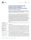 The Human Gut Chemical Landscape Predicts Microbe-Mediated Biotransformation of Foods and Drugs