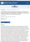 Acceptability, Tolerance, and Quality of Life Impact of Cyproterone Acetate Treatment in Female Hirsutism: Comparison of Two Protocols with Oral or Transdermal Estradiol