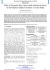 Role of Jayapala Beej Churna and Jalaukavacharan in Indralupta (Alopecia Areata): A Case Study
