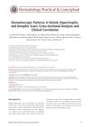 Dermatoscopic Patterns in Keloid, Hypertrophic, and Atrophic Scars: Cross-Sectional Analysis and Clinical Correlation