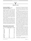 An Increase in Respiratory Protection Device Injuries Associated with the COVID-19 Pandemic