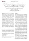 Effect of Adipose-Derived Stem Cell-Conditioned Medium on the Proliferation and Migration of B16 Melanoma Cells